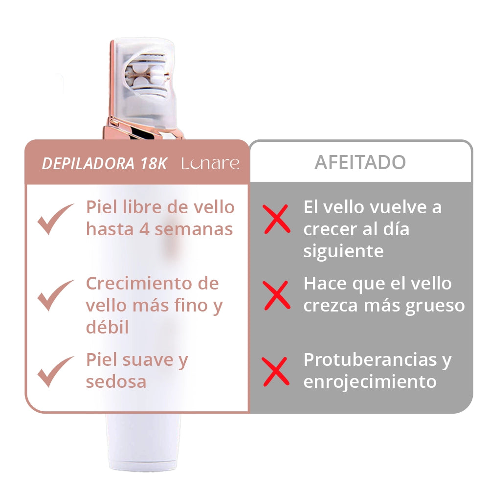 Epilator 18k - Depiladora facial